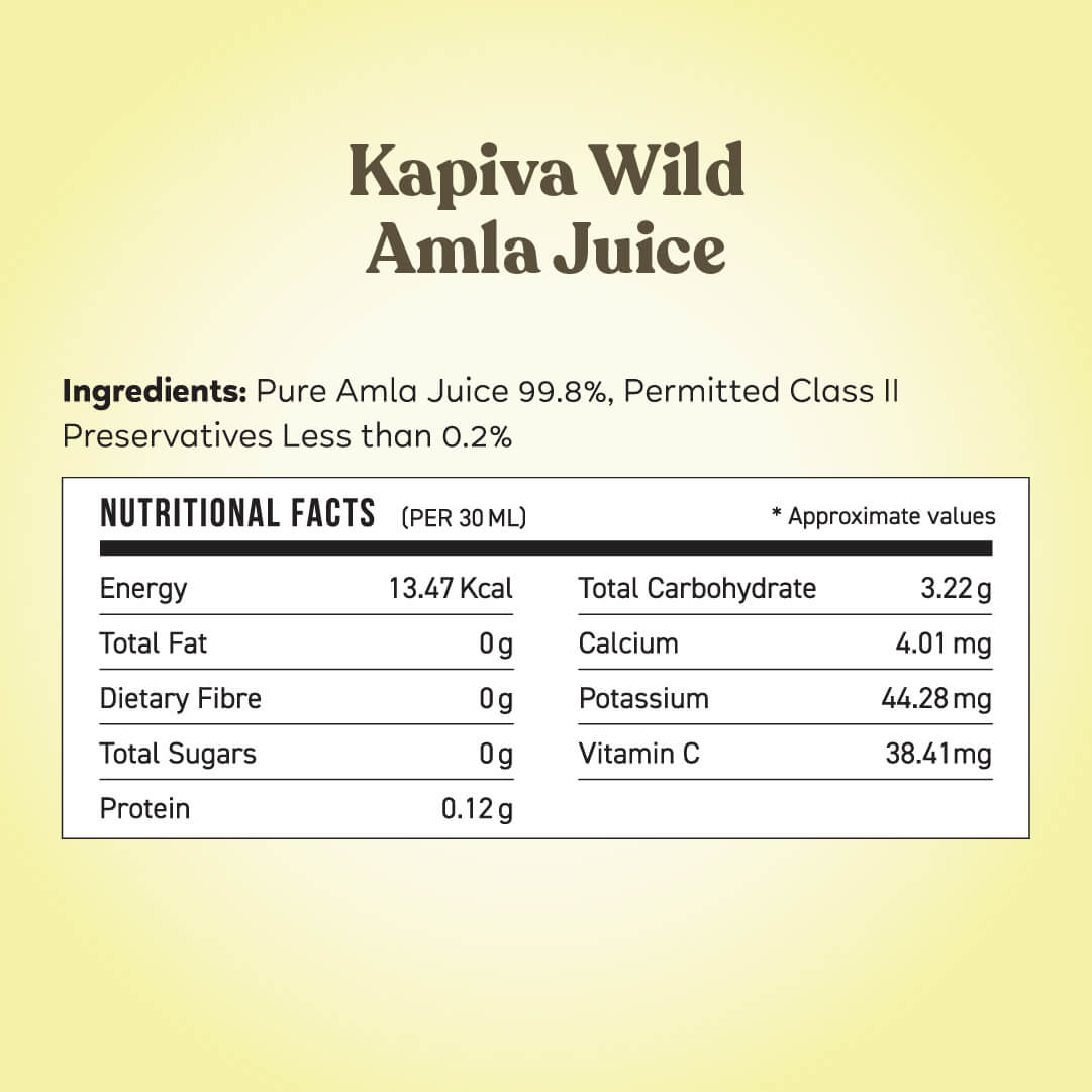 Kapiva Amla Juice 1L Best Amla Juice Online